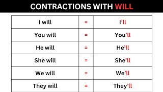 CONTRACTIONS IN ENGLISH [upl. by Jumbala975]