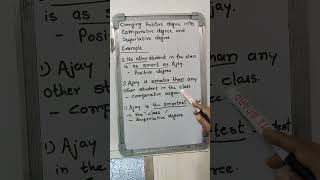 Comparative amp Superlative Adjectives  Irregular Adjectives  English Grammar Lesson [upl. by Fabron452]