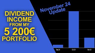 How much DIVIDEND Income my 5200€ Portfolio paid me in November 2024 [upl. by Funda]