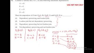 LOSS LESS DECOMPOSITION AND FUNCTIONAL DEPENDENCY PRESERVATION FIFTH NORMAL FORM IN DBMS [upl. by Eneja]