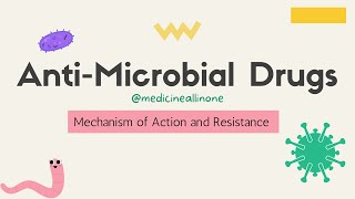 Antimicrobial Drugs Mechanism of action and resistance 1 Microbiology [upl. by Rosenfeld198]