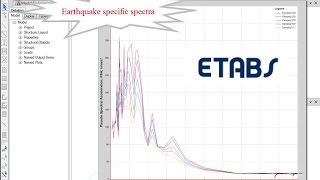 ETABS  22 Response Spectrum Analysis Watch amp Learn [upl. by Berenice]