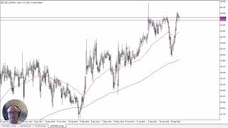 USDINR Forecast October 9 2024 [upl. by Fleeman130]