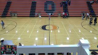 Ogallala High School vs SandhillOgallala High School vs SandhillsThedford Girls Varsity Basketball [upl. by Namara]