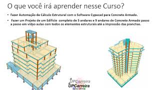 Curso Cypecad Online  Cálculo Estrutural  Upcarreira [upl. by Ainolopa]