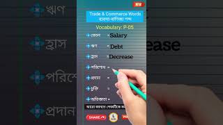 ইংরেজিতে কথা বলা শিখুন খুব সহজে part 09 vocabulary basicengllish spokenenglish englishspeaking [upl. by Parhe]