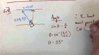 Kinematics Note 3 Applications of Vector Addition [upl. by Desai]