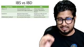 IBS vs IBD  Difference between IBS and IBD irritable bowel syndrome vs inflammatory bowel disease [upl. by Adelle55]