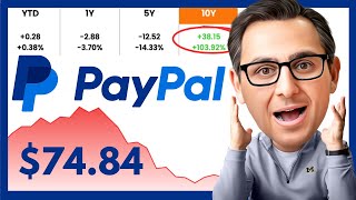 Our PayPal PYPL Stock Analysis Revealed THIS [upl. by Terpstra809]