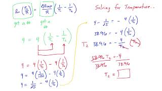 Clausius Clapeyron Equation [upl. by Frere]