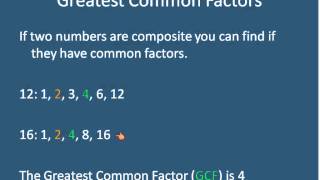 GCF or Relatively Prime Simplifying Math [upl. by Ettezzus669]