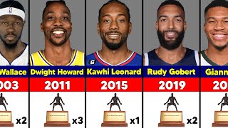 All NBA Defensive Player Of the Year Winners 19822024 [upl. by Stoecker]