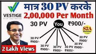 4 Month plan 2 Lakh per Month incom  Vestige business plan in hindi  30 pv vestige plan [upl. by Alahsal]