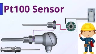 RTD type PT100 sensor in a transformerpt100sensorpt100 sensorrtd sensor [upl. by Ahsenor391]