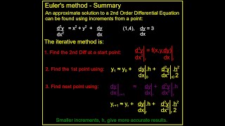 EULERS METHOD  2nd Order Differential Equations [upl. by Nnyrb]