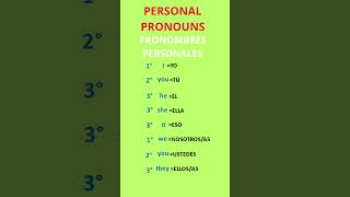 LOS PRONOMBRES PERSONALES EN INGLÉS ingles pronombres englishgrammar [upl. by Rhu]