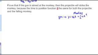 Physics Unit 3 Shoot The Monkey Projectile Proof [upl. by Langer283]