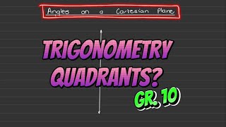 Angles on a Cartesian Plane Trigonometry introduction [upl. by Greg]