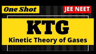 KTG ONE SHOT [upl. by Anircam]