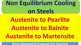 Non Equilibrium Cooling on steels  Austenite to Pearlite Bainite and Martensite transformation [upl. by Talbot]