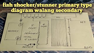 fish shockerstunner primary type walang secondary  Larrytech PH [upl. by Refenej]