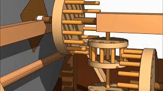 Animation  Leonardo Da Vinci Mechanism [upl. by Drewett812]