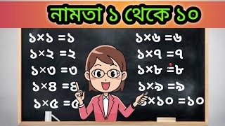 bangla namta 110  বাংলা নামতা ১থেকে ১০ এর ঘর পর্যন্ত  multiplication tables in banglanamta boi [upl. by Len]