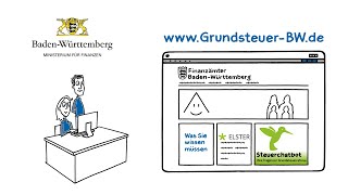 Steuern einfach erklärt  Schritte zur neuen Grundsteuer in BW Grundvermögen [upl. by Tonnie]