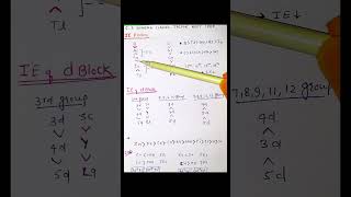 P block ionisation energy neet 2025 [upl. by Artkele279]