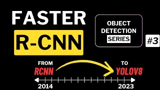 Faster RCNN Explanation  Region Proposal Network [upl. by Ahsened39]