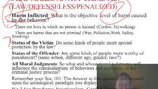 Criminology Week 1 What is Criminology What is Crime Who Decides [upl. by Ahsa]