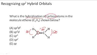 Recognizing sp2 Hybrid Orbitals [upl. by Bessie]