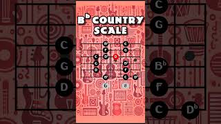 Learn How to play Bb Country Scale Pentatonic pattern 1 with blue notes guitarscales [upl. by Astraea]