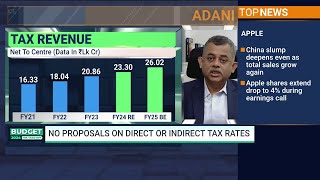 Reviewing GCPL amp Rites Q3 Results  Earnings Edge  NDTV Profit [upl. by Patrica]