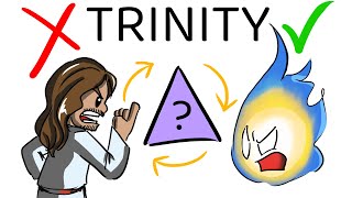 The Trinity Debate Biblical Perspective [upl. by Shermy]