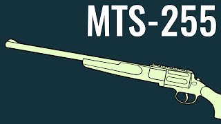 MTS255 Revolver Shotgun  Comparison in 5 Games [upl. by Muhcon]