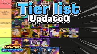 Tier list Update0 มีตัวไหนน่าใช้บ้าง Roblox  Anime Defenders [upl. by Viola]