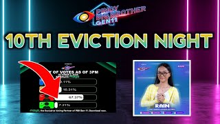 PBB Gen 11 10TH EVICTION NIGHT  SI RAIN NGA BA SI LETTER C [upl. by Novyert]