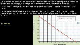 preguntas del examen wellsharp nivel supervisor tema 1 [upl. by Adnilre]