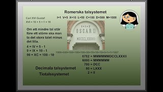 WebMath Sweden Romerska talsystemet [upl. by Steffy]