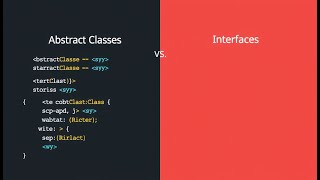 Abstract Classes vs Interfaces Java [upl. by Regen526]