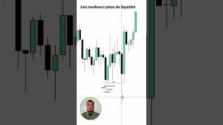 🔴 La MEILLEURE prise de liquidité  trading forex trader argent [upl. by Vassar]