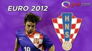 Road to the Euros  CROATIA [upl. by Harriman]