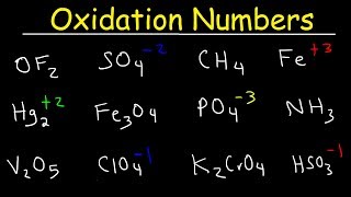 How To Calculate Oxidation Numbers  Basic Introduction [upl. by Rehteh]