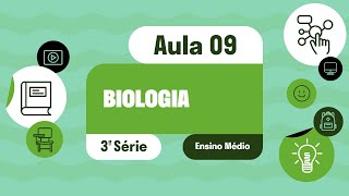 Biologia  Aula 09  Darwinismo social e discriminação étnicoracial Eugenia Fake news e saúde [upl. by Nnaycnan661]