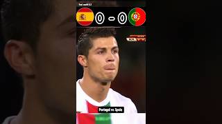 Portugal vs Spain 2010  World Cup Round 16  Cristiano Ronaldo cr7 football highlights [upl. by Larrabee]