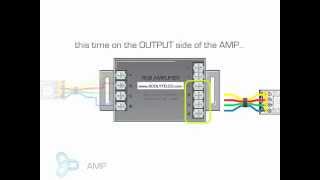 RGB AMPLIFIER [upl. by Savannah]