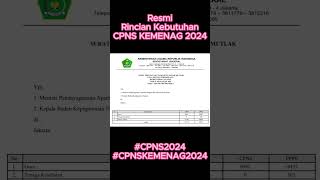 Inilah Rincian Resmi Jumlah Kebutuhan CPNS di KEMENAG 2024 cpns2024 pppk2024 kemenag2024 [upl. by Nodnrb191]