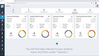 Statistics in PlanRadar [upl. by Qifar]