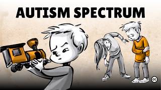 Autism Symptoms and Behaviors  Home Video [upl. by Ahsinelg]